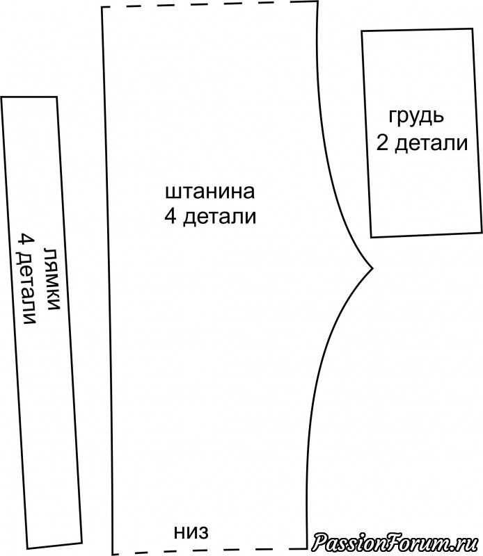 Первая проба продаж