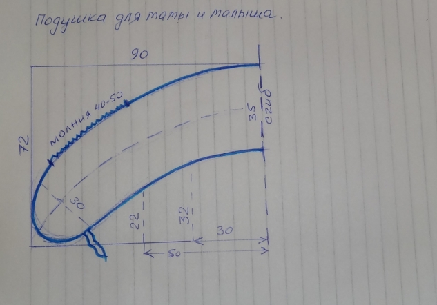 ​Подушка для мамы и малыша.