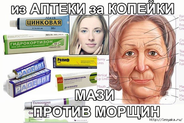 Свет мой зеркальце скажи...