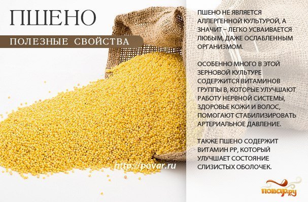 Полезные таблицы. Крупы. Орехи, сухофрукты, специи.