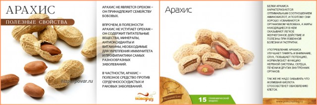 Полезные таблицы. Крупы. Орехи, сухофрукты, специи.