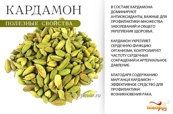 Полезные таблицы. Крупы. Орехи, сухофрукты, специи.