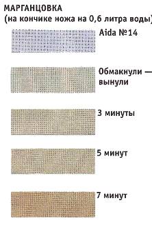 Как окрашивать канву (статья из журнала &quot;Вышиваю Крестиком&quot;)