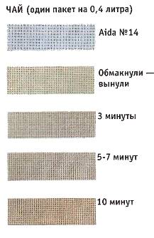 Как окрашивать канву (статья из журнала &quot;Вышиваю Крестиком&quot;)