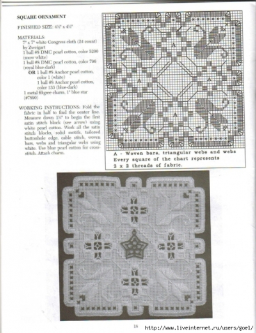 Миниатюрки хардангер. Часть 1.