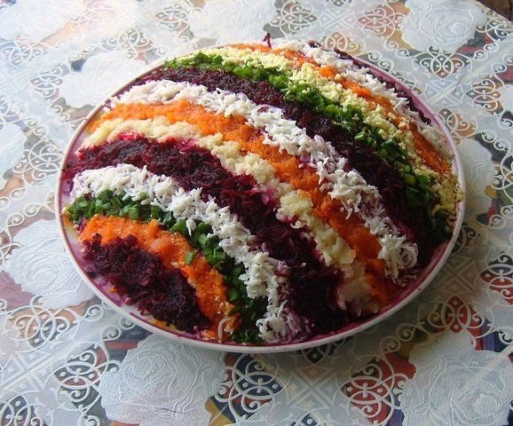 Вкусняшки. часть 1.