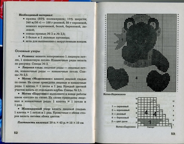 книга "вязаные детские комплекты со зверюшками"