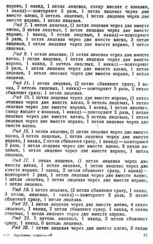вязаные ажурные салфетки