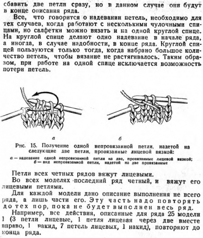 вязаные ажурные салфетки