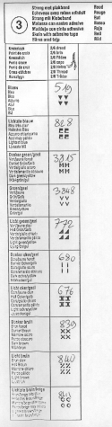 ростомеры