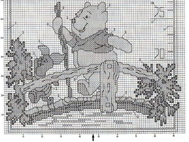 ростомеры