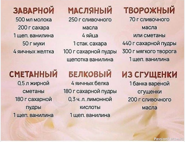 Шпаргалка кондитера Виды кремов