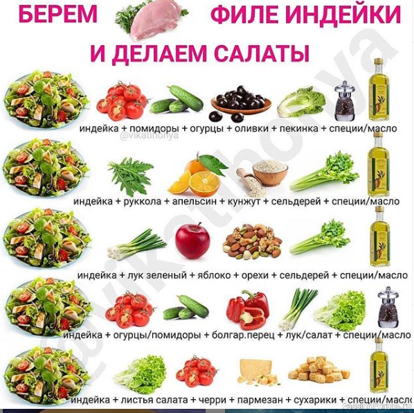 Шпаргалка кулинара