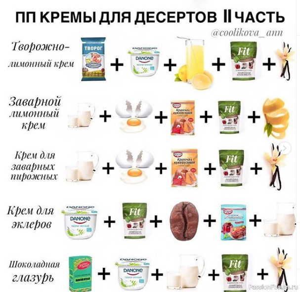 КРЕМЫ ДЛЯ ДЕСЕРТОВ