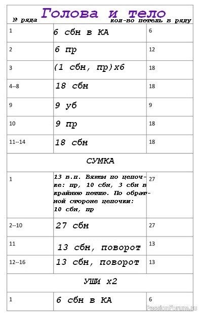 Брелочки