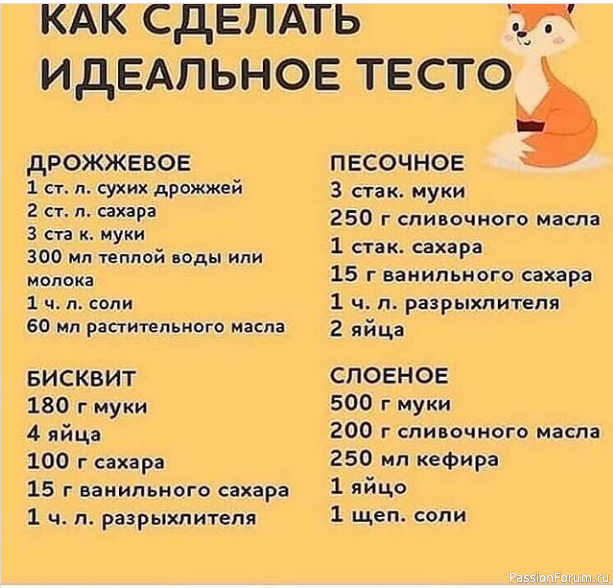 Шпаргалка кулинара