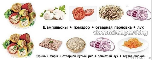 Шпаргалка кулинара