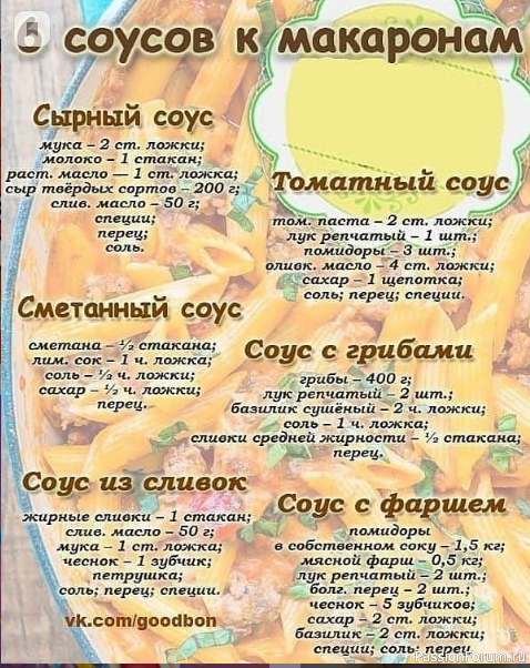 Шпаргалка кулинара