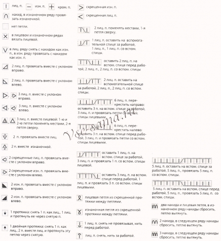 Ажурная кофта спицами.