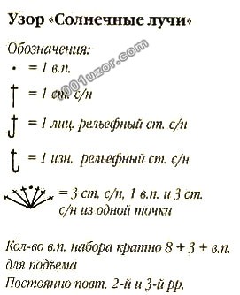Подарок вашим хомякам во Всемирный день вязания..Схемы крючком.