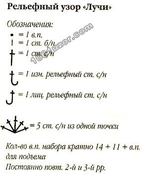 Подарок вашим хомякам во Всемирный день вязания..Схемы крючком.