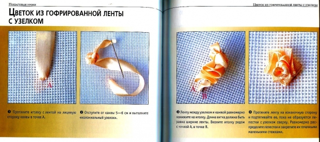 Техника исполнения швов в вышивке лентами