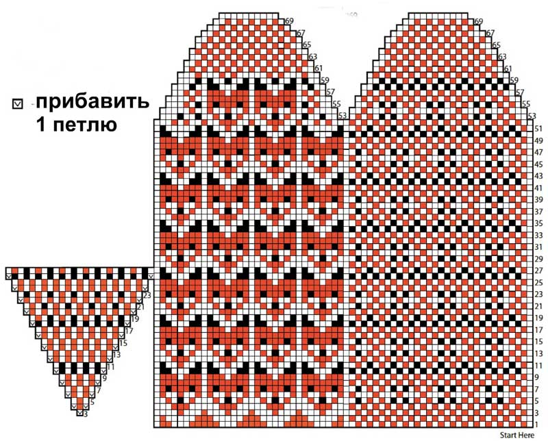 Варежки- Лисички)))