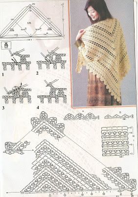 Крючок. Шарфы, шали, палантины