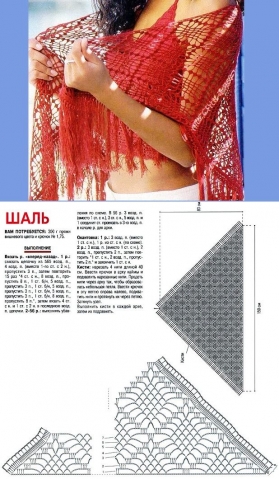 Крючок. Шарфы, шали, палантины