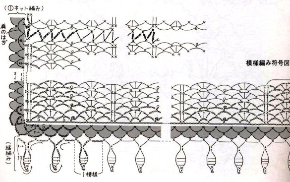 Крючок. Шарфы, шали, палантины