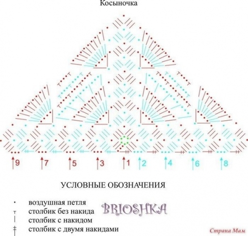Крючок. Шарфы, шали, палантины