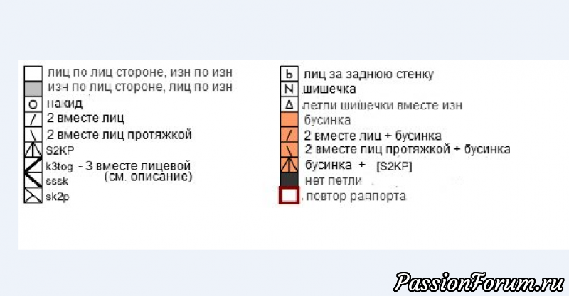 Приглашение на участие в совместном вязании Эоловой шали.