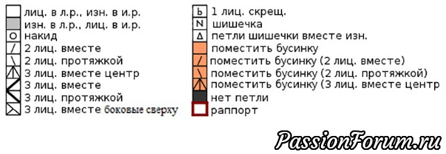 Второй этап совместного вязания Эоловой шали/ aeolian shawl, дизайнер Elizabeth Freeman.