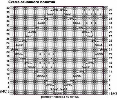 Чтобы не обижать любителей спиц и вам ВИНОГРАДНАЯ ЛОЗА !