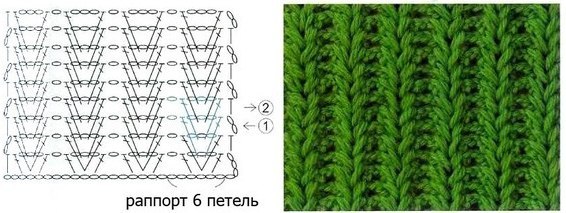 Узоры крючком - для вашей коллекции))
