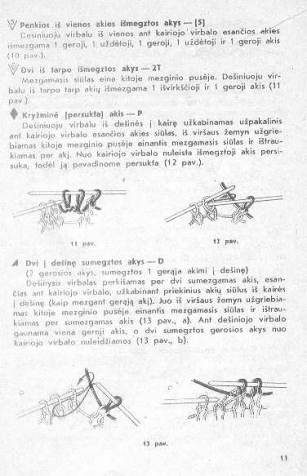 Кружевные салфетки спицами - 2