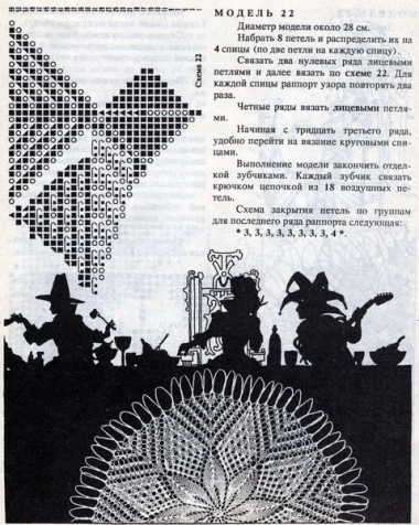 Кружевные салфетки спицами -3