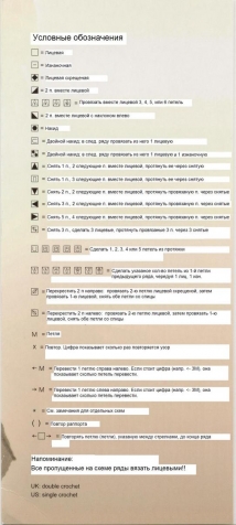 Кружевные салфетки спицами -4