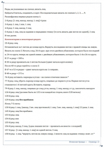 Шали спицами. Схемы. 17