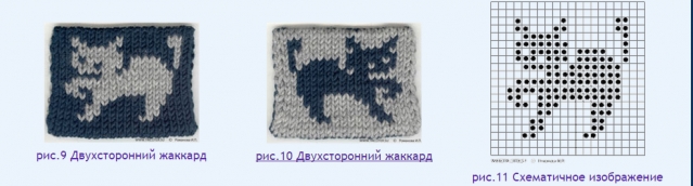 Двухстороннее вязание. 2