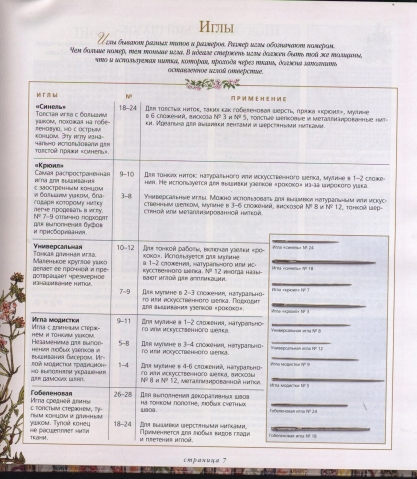 " От А до Я". Учебник вышивки