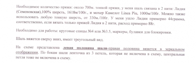 Шали спицами. Схемы