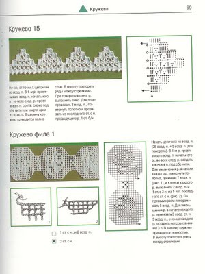 Кайма крючком-1. Схемы.