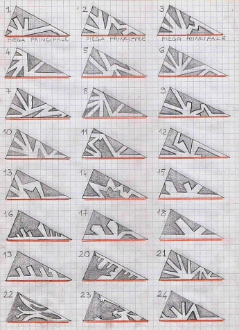 Снежинки