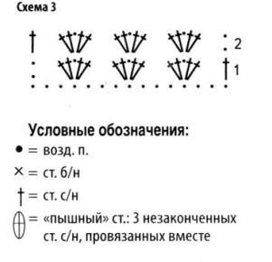 Розовый ажурный купальник крючком