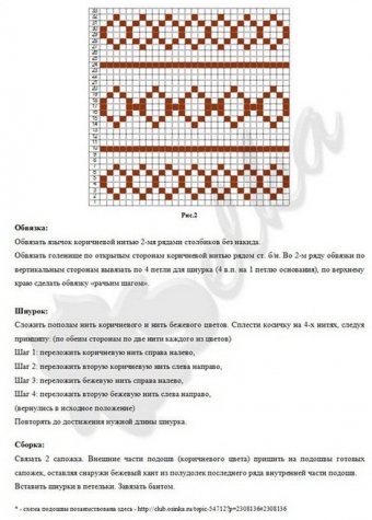 сапожки Угги