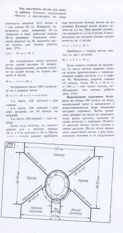 расчёт петель для вязания реглана