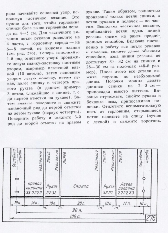 расчёт петель для вязания реглана