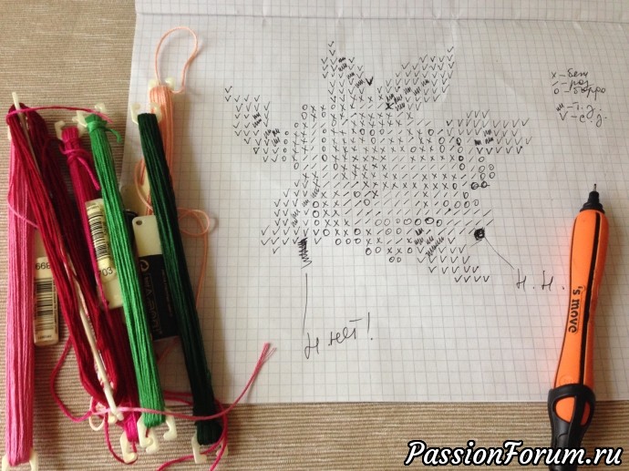 МОЁ ВЕНЕЦИАНСКОЕ handmade КРУЖЕВО...