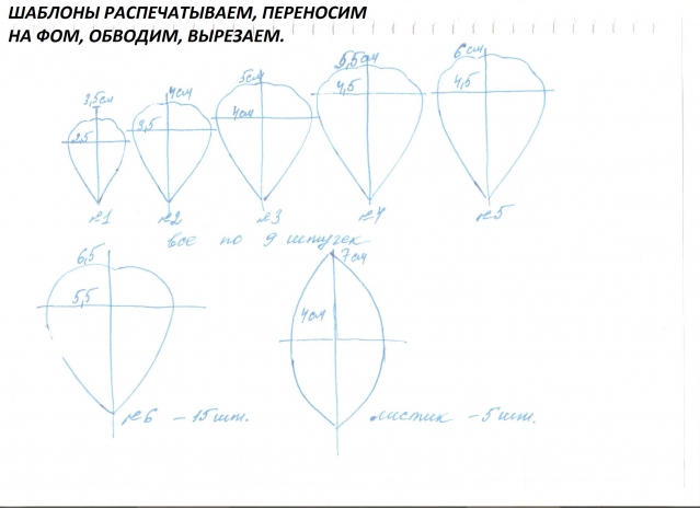 МАСТЕР КЛАСС ЧАЙНАЯ РОЗА ИЗ ФОАМИРАНА